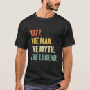 Suche nach 44 geburtstags tshirts 1977