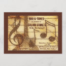 Recherche de la guitare invitations Pour tous