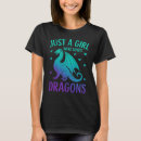Suche nach niedliche drachen tshirts Niedlicher drache