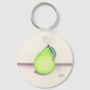 Recherche de poire porteclés De