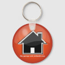 Suche nach verschieden schlüsselanhänger Kette