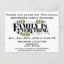 Suche nach festlich postkarten Familie