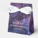 Recherche de constellation ballotins Univers