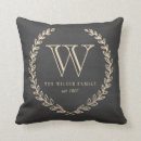 Suche nach pilzen kissen Familie