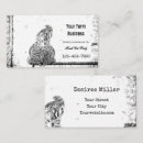 Recherche de coq noir cartes visite Ferme