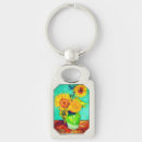 Suche nach rectangular poster Post impressionismus