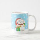 Recherche de potelé tasses Chat