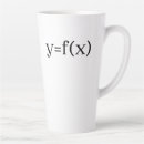 Recherche de formule tasses Équation