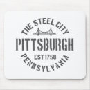 Recherche de city mousepads Acier