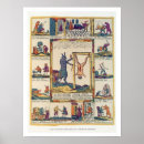 Recherche de boucher posters Boeuf
