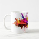 Recherche de paint tasses Café