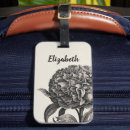 Recherche de illustration antique accessoires Vintage