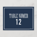 Recherche de olds cartes postales Vintage