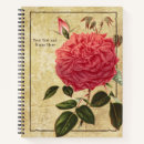 Suche nach blumenzeitschrift kleine notizbücher Rose