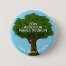 Suche nach stammbaum buttons Family