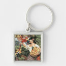 Recherche de bananes porteclés Illustration