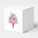 Recherche de gaufres ballotins Crème glglace