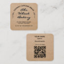 Recherche de blé cartes visite Simple