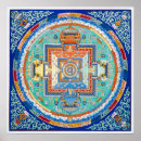 Recherche de bouddha bleu posters Mandala