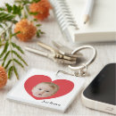 Recherche de pour le fils porteclés D'anniversaire