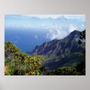 Recherche de hawaï art Jaune