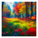 Recherche de écosystèmes posters Forêt