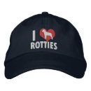 Suche nach rottweiler kappen Silhouette