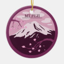Suche nach japan ornamente Berge