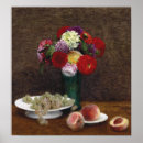 Recherche de dahlia posters Flowers