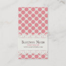 Recherche de motif de point cartes visite Unique