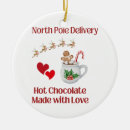 Suche nach nordpol ornamente Verzierung