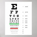 Recherche de snellen posters Oeil