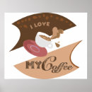 Suche nach von java poster Kaffee