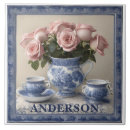 Suche nach delft fliesen Chinoiserie