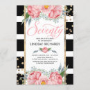 Recherche de deco invitations Moderne