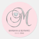 Suche nach letter m aufkleber Elegant