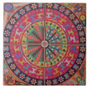 Recherche de hispanique carreaux Mexicain