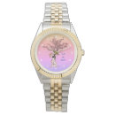 Recherche de de chiot montres Dog