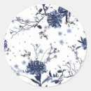 Recherche de comprime autocollants Comprimé