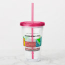 Recherche de chimiste mugs bouteilles Humour
