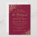 Recherche de formel invitations Simple