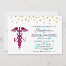 Recherche de caduc invitations Stéthoscope