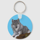 Recherche de loups porteclés Alpha