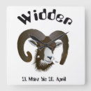Suche nach sternzeichen widder geschenke Tierkreis