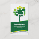 Suche nach konzepte visitenkarten Grün