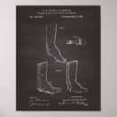 Recherche de botte art Dessin