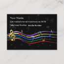 Recherche de score cartes visite Musicien