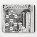 Suche nach juden mousepads Mann