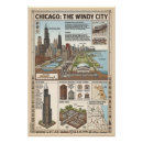 Suche nach wahrzeichen poster Architektur