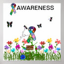 Recherche de awareness posters Autism
